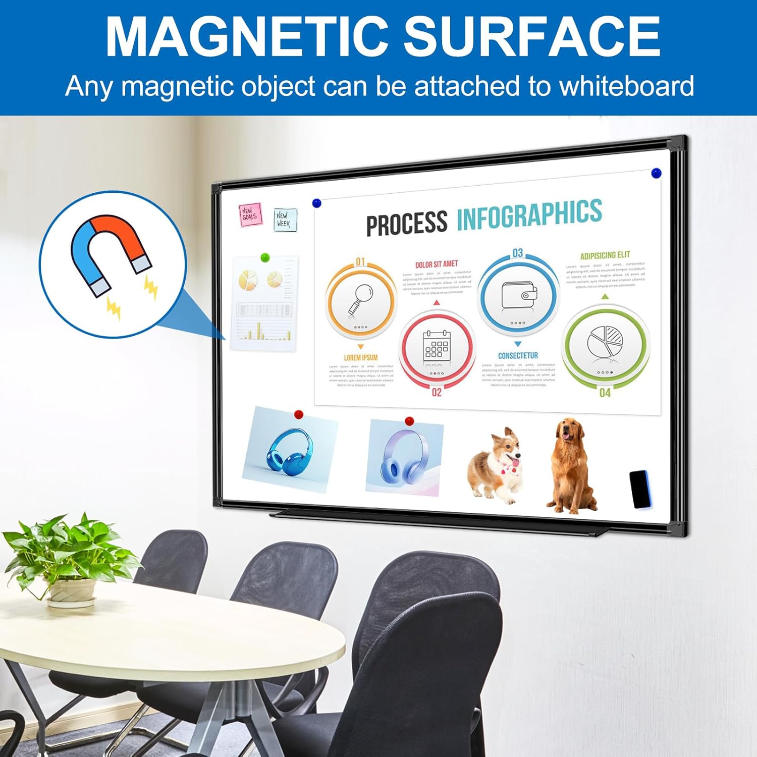 48" X 36"/4' X 3' White Board Dry Erase, Magnetic Dry Erase Board for Wall, Aluminum Frame