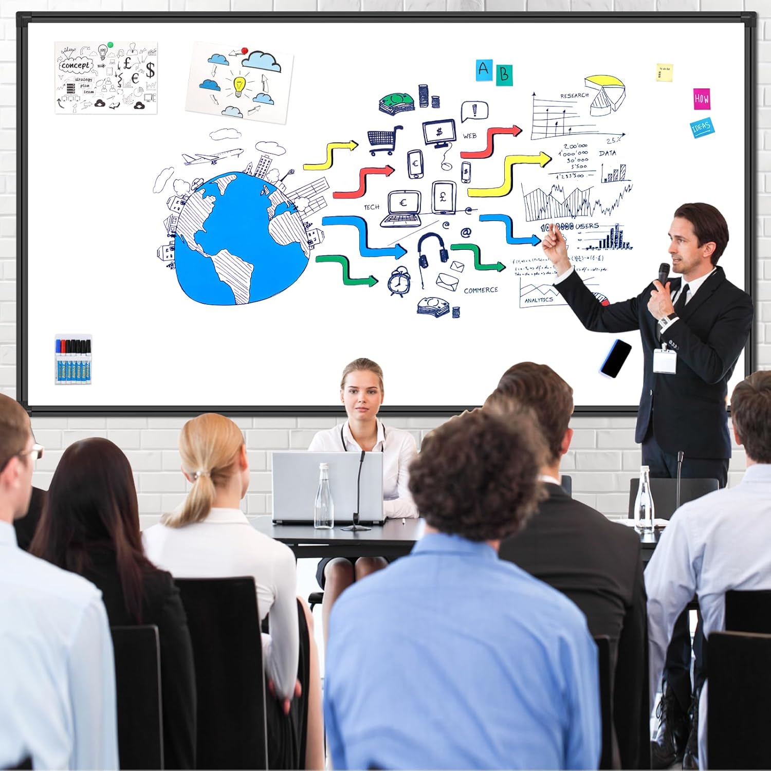 96"x48" Whiteboard Commercial-Grade Large Magnetic Dry Erase White Board for Wall Presentation Boards