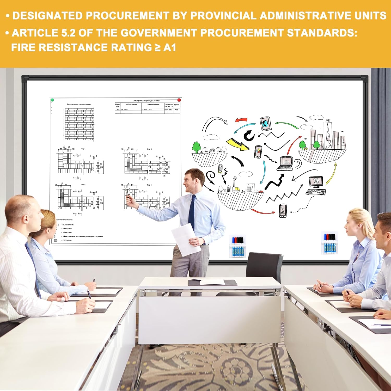 96"x48" Whiteboard Commercial-Grade Large Magnetic Dry Erase White Board for Wall Presentation Boards