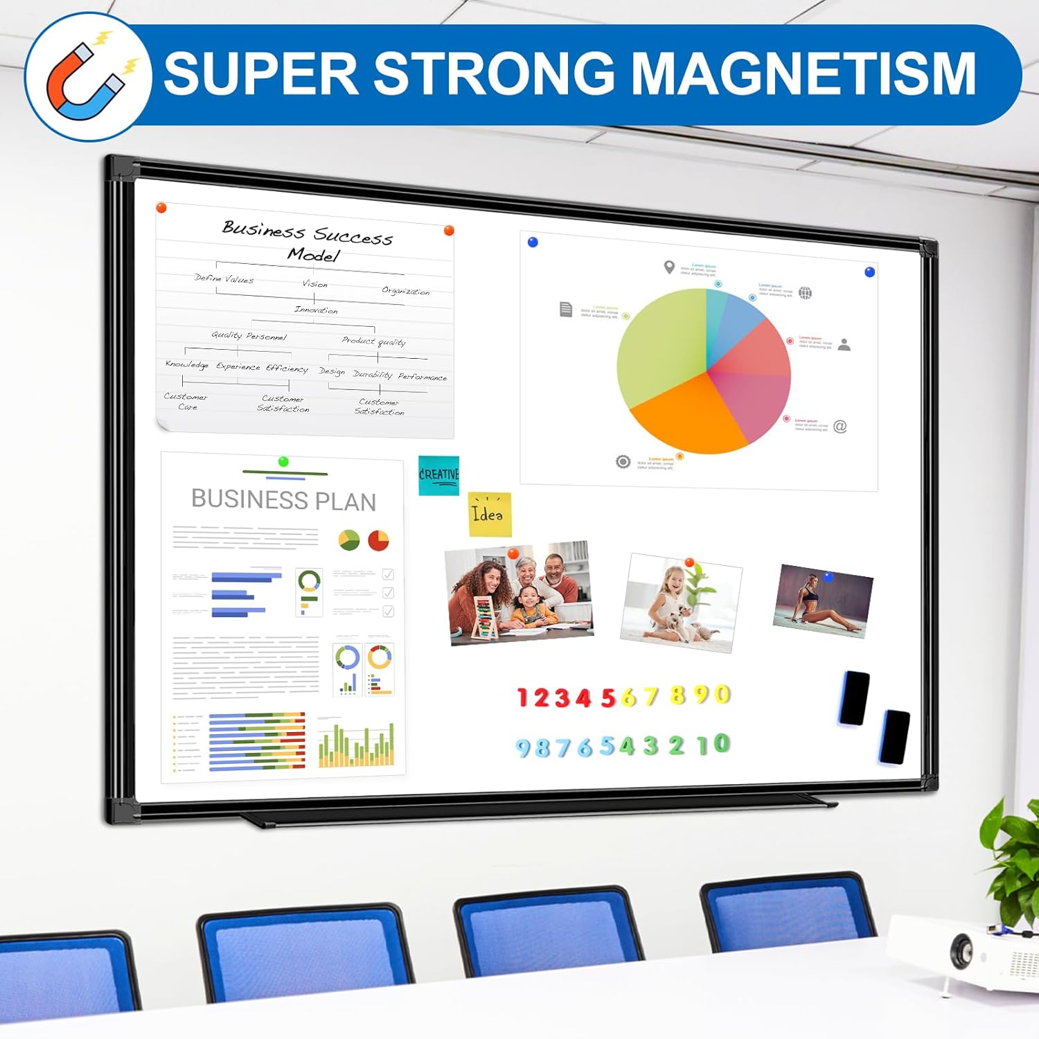60"X40"Large Magnetic White Board Dry Erase Whiteboard with Black Aluminum Frame, Hanging White Boards for Wall