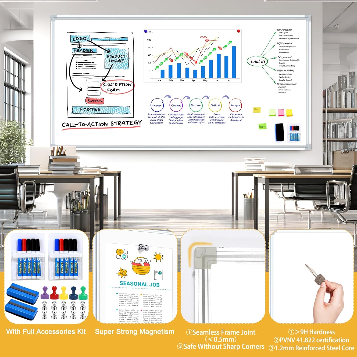 96"x48"WhiteBoard Magnetic Dry Erase White Board for Wall