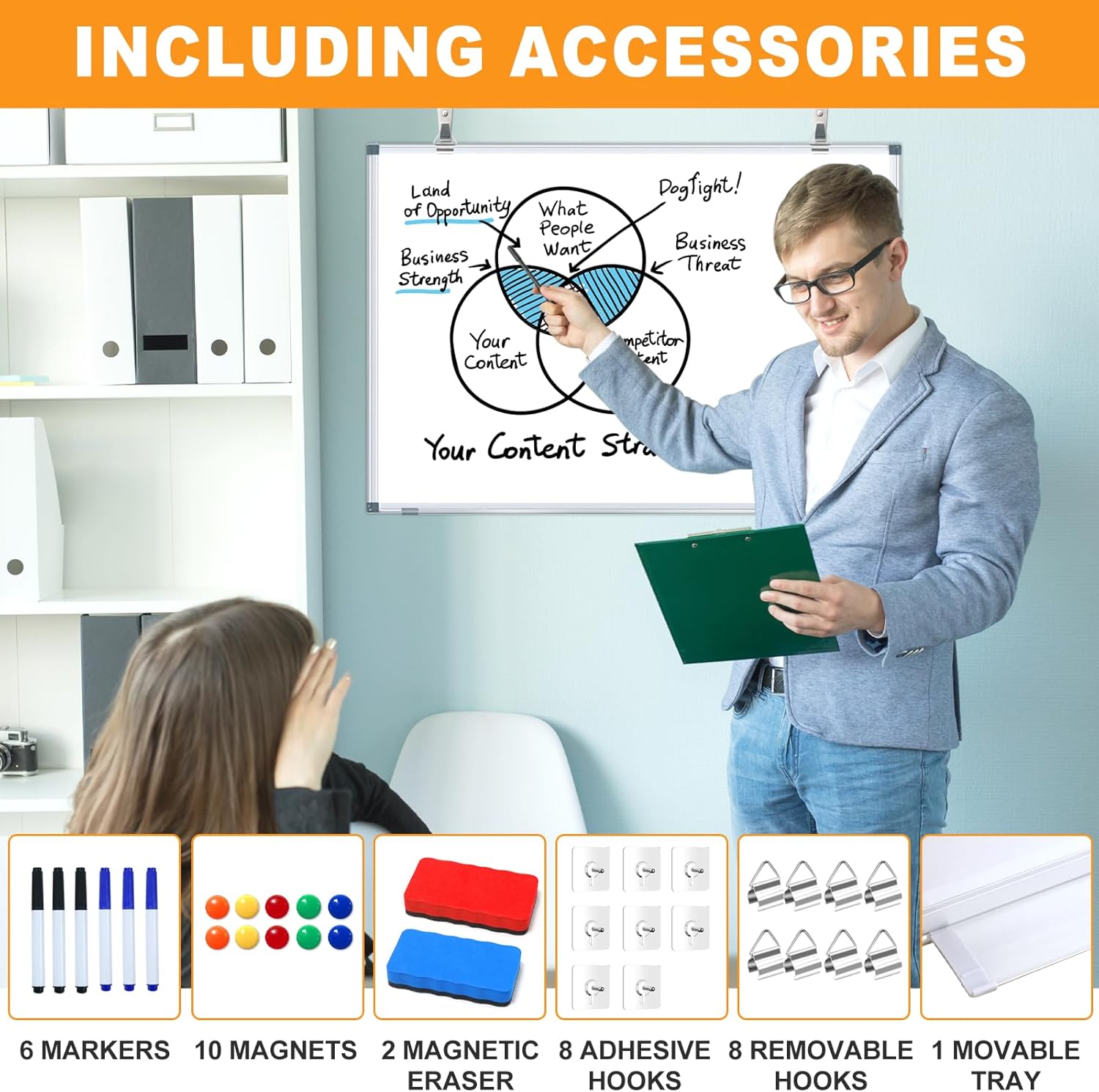 24"x18" (2pcs)White Board Dry Erase Whiteboard for Wall, Magnetic Boards