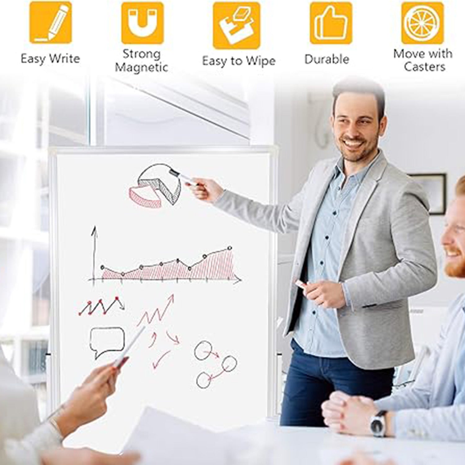 24"x36"Mobile Whiteboard Magnetic Dry Erase Board with Stand - Adjustable Height Double Side Rolling White Boards