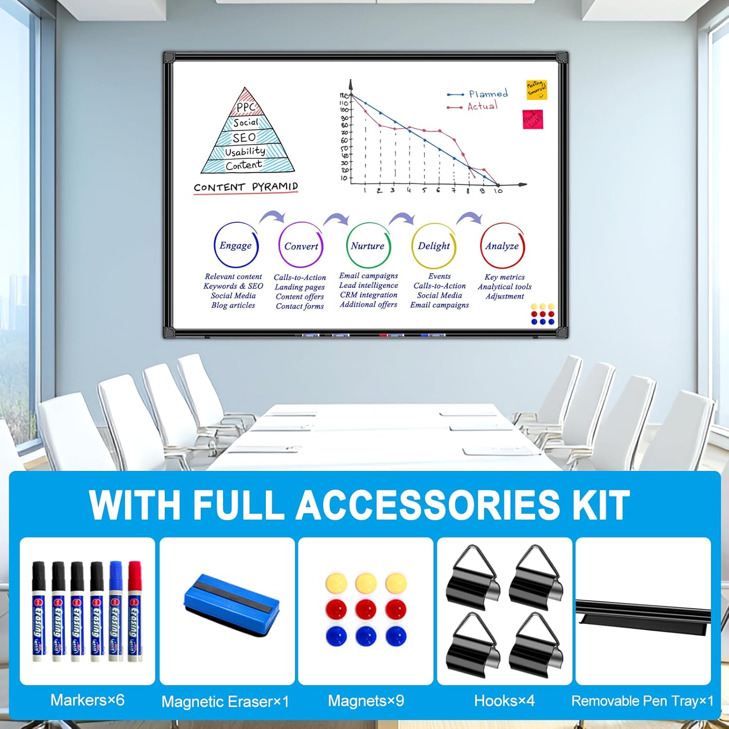 40"x30" Magnetic White Board Dry Erase Wall Mount Whiteboard - with Black Aluminum Frame