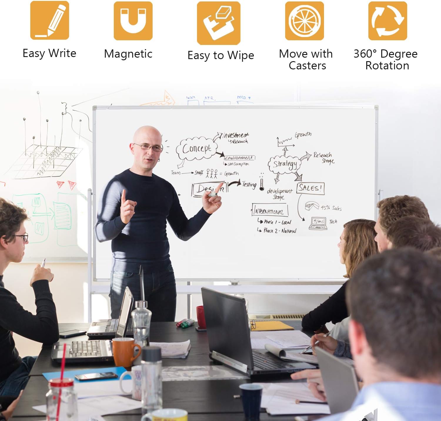 72"x40" Mobile Whiteboard Magnetic Dry Erase Board with Stand Double-Sided Rolling Whiteboard