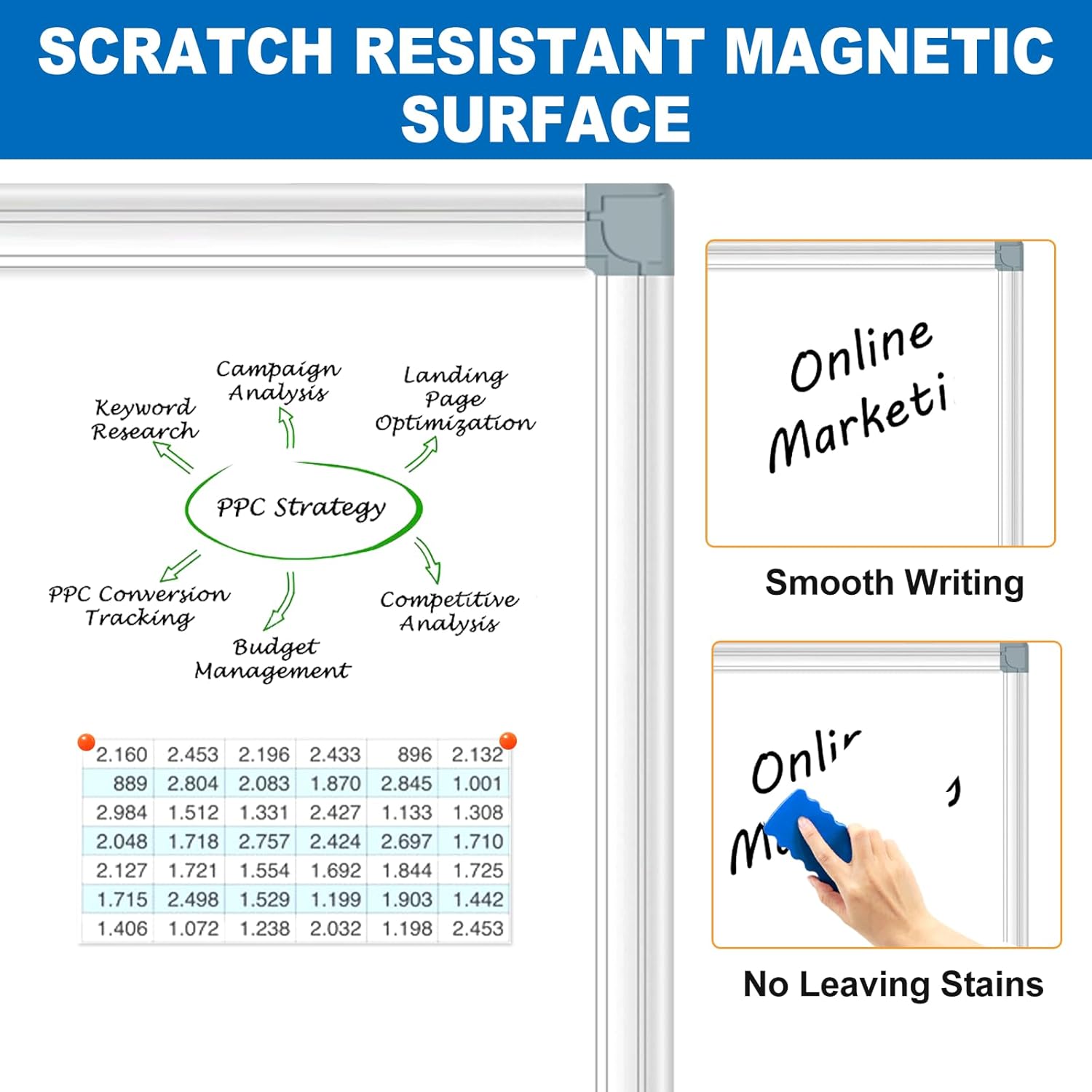 72'x48' Large Magnetic White Board Dry Erase Whiteboard with Aluminum Frame