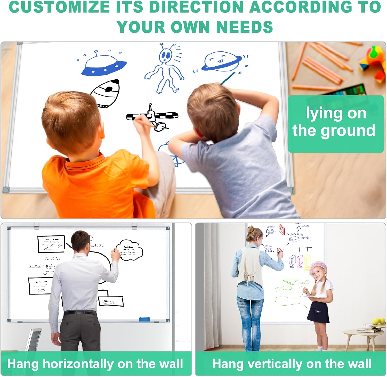 60"x36" /5' x 3' White Board Dry Erase Boards for Wall Magnetic Whiteboard
