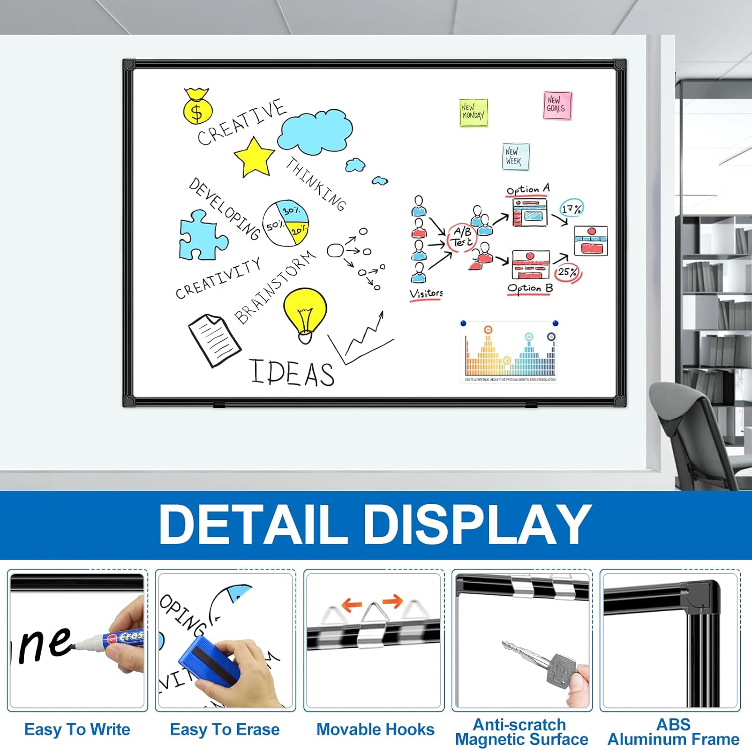 48" X 36"/4' X 3' White Board Dry Erase, Magnetic Dry Erase Board for Wall, Aluminum Frame