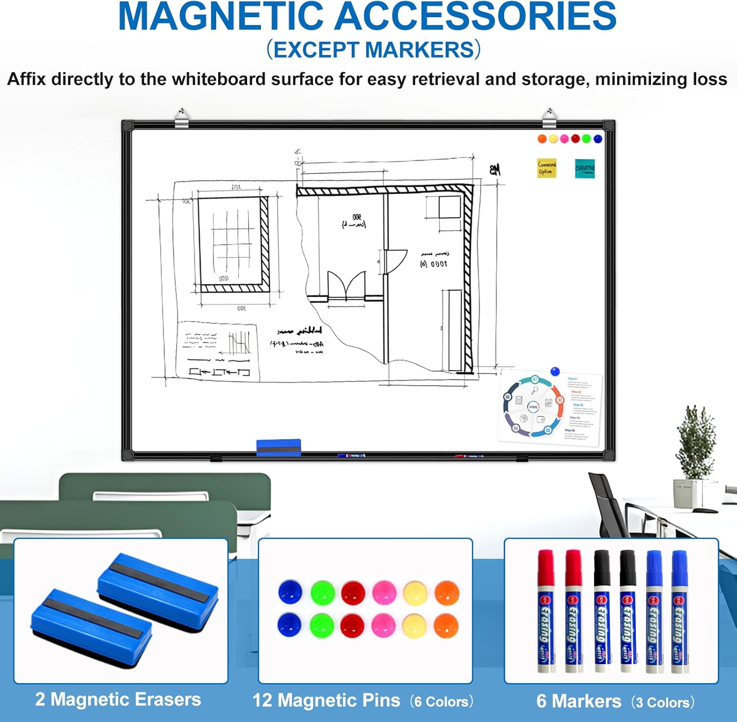48" X 36"/4' X 3' White Board Dry Erase, Magnetic Dry Erase Board for Wall, Aluminum Frame