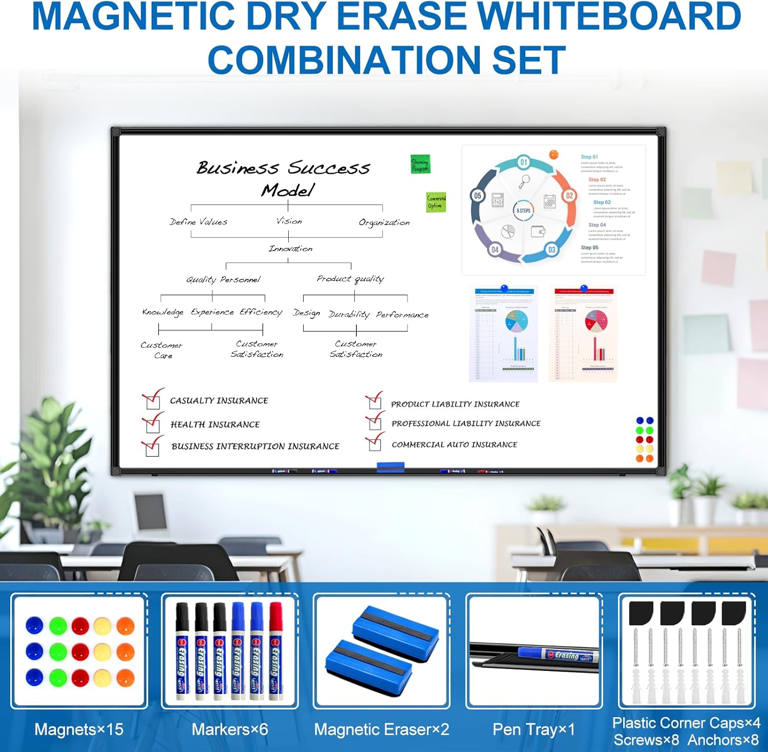 72"X48" Large Magnetic White Board Dry Erase Whiteboard