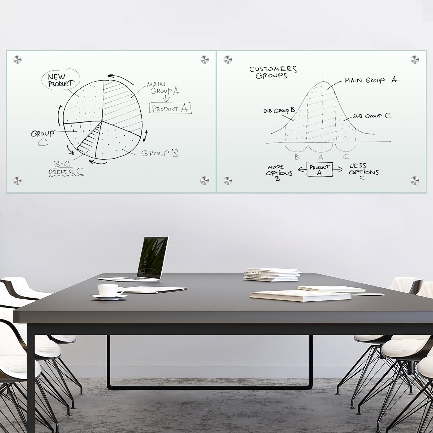 48" x 32" (2pcs) Glass White Board for Wall Dry Erase Board Magnetic Presentation Whiteboard