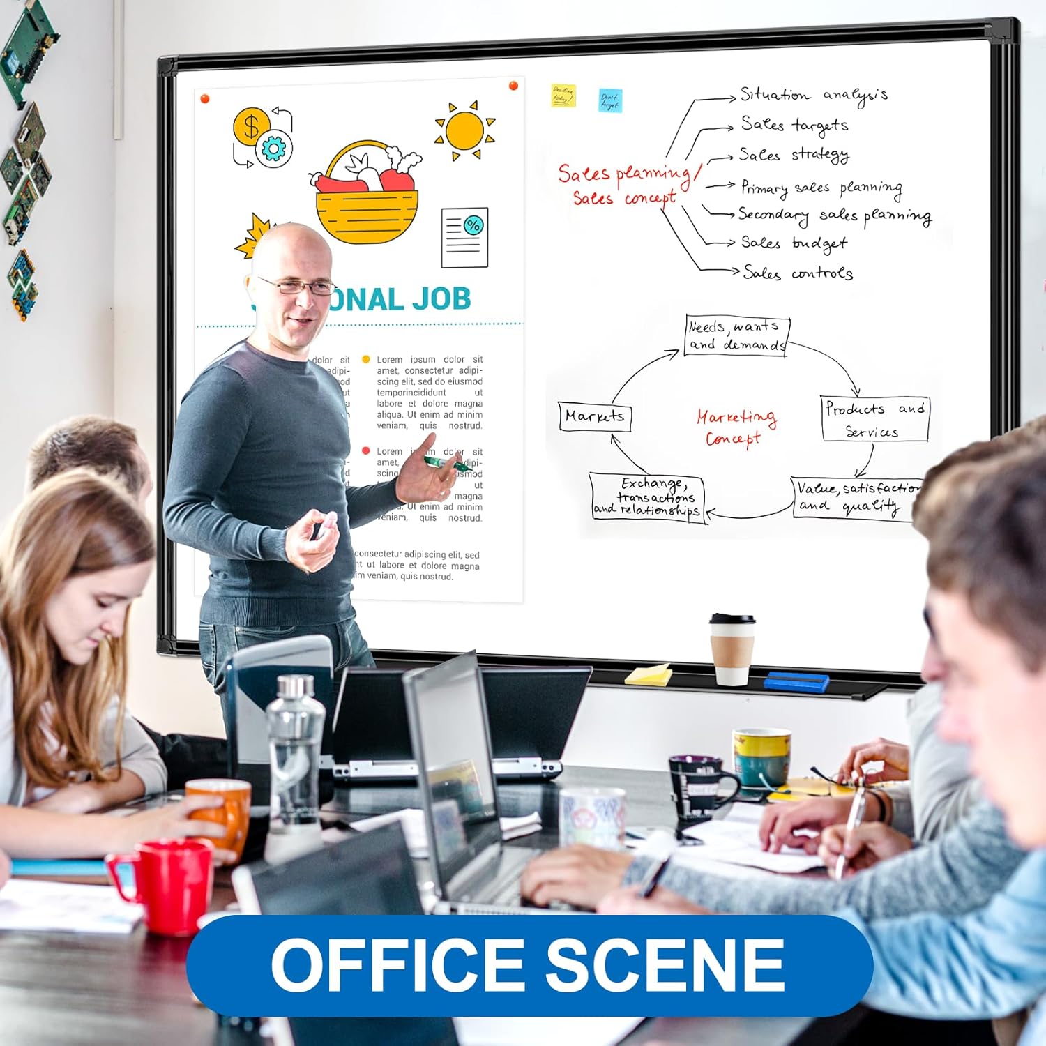 60"X40"Large Magnetic White Board Dry Erase Whiteboard with Black Aluminum Frame, Hanging White Boards for Wall