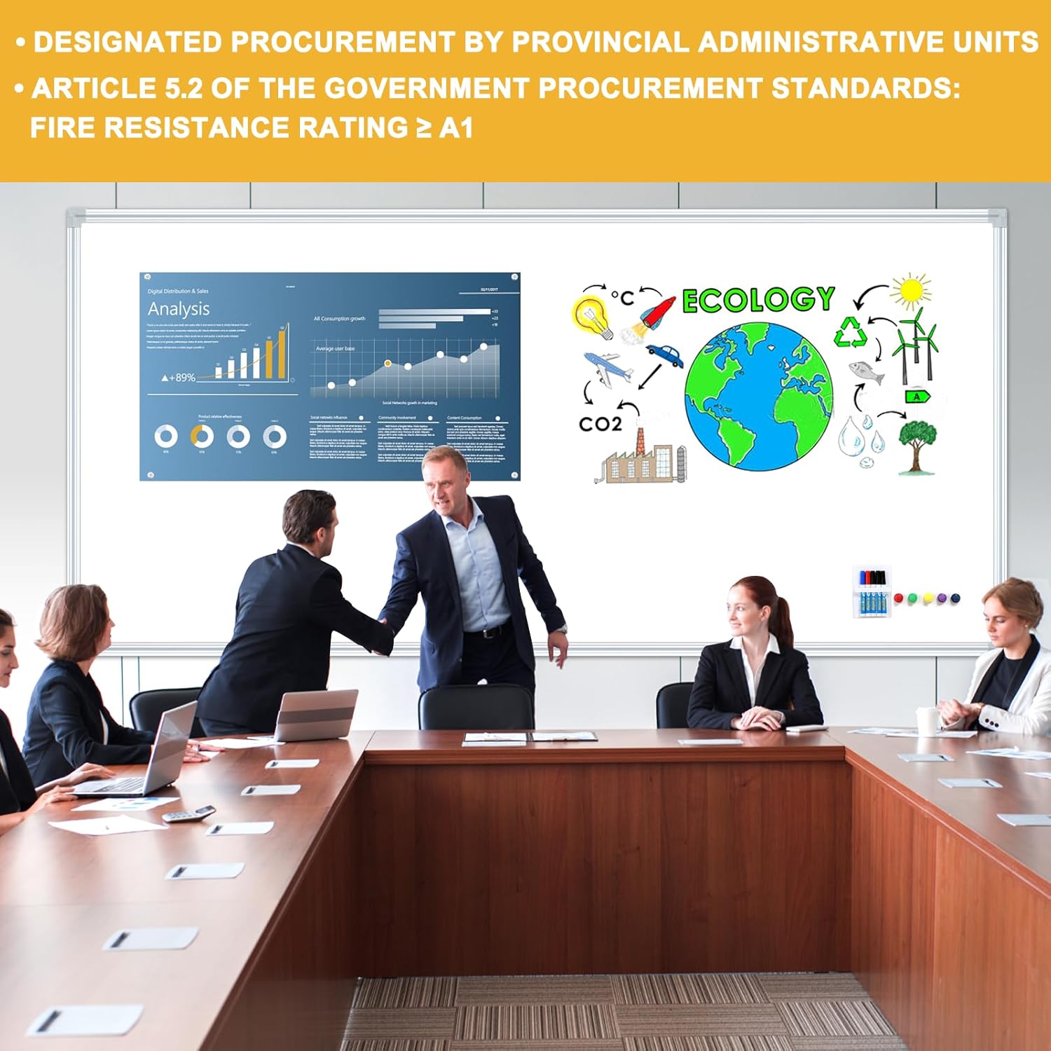 96"x48"WhiteBoard Magnetic Dry Erase White Board for Wall