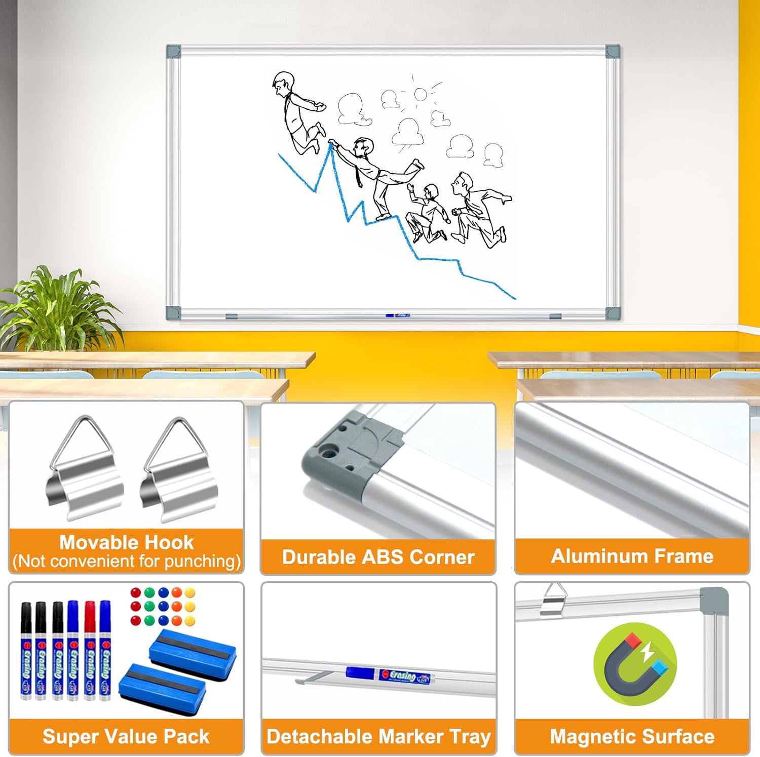72"X40"Large White Board Dry Erase Board for Wall, Magnetic Whiteboard, Presentation Dry Erase Boards
