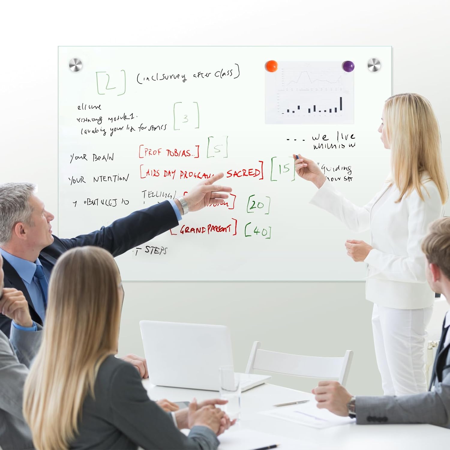 48"x36" Dry Erase White Board Glass Magnetic Whiteboard