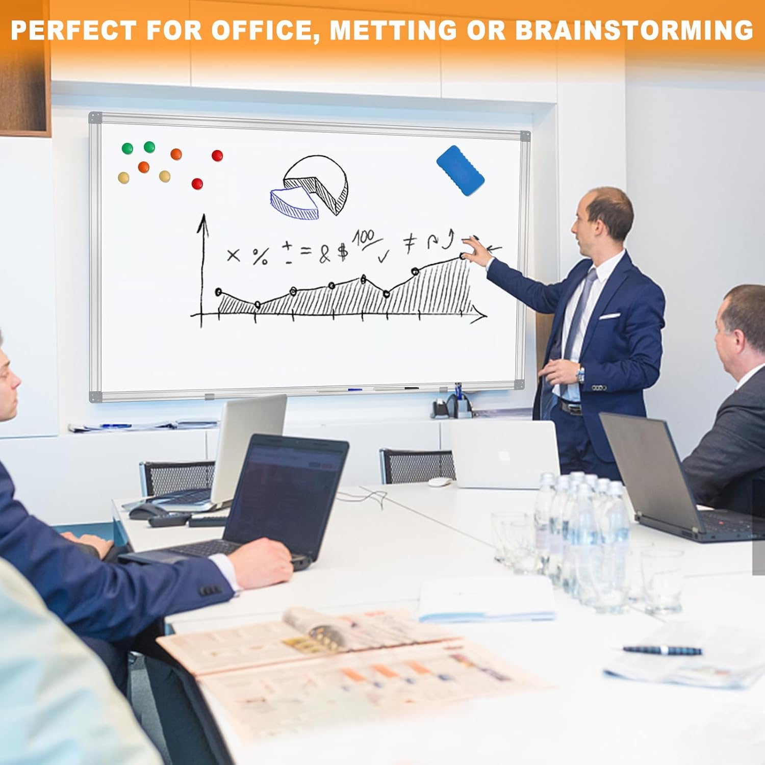 60"x40" Dry Erase Board for Wall Aluminum Presentation Magnetic Whiteboard