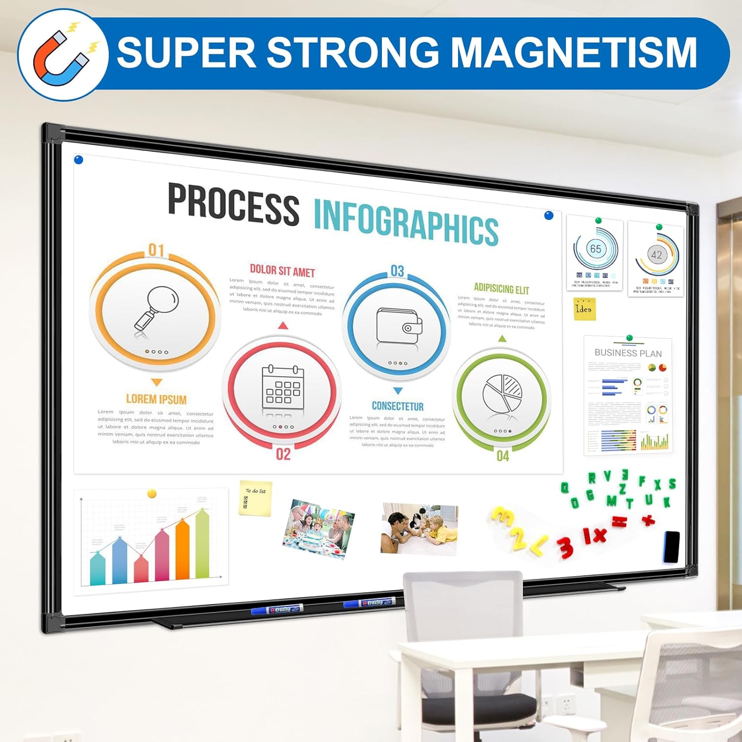 72"X40"Large White Board Dry Erase Board for Wall Magnetic, Presentation Dry Erase Boards
