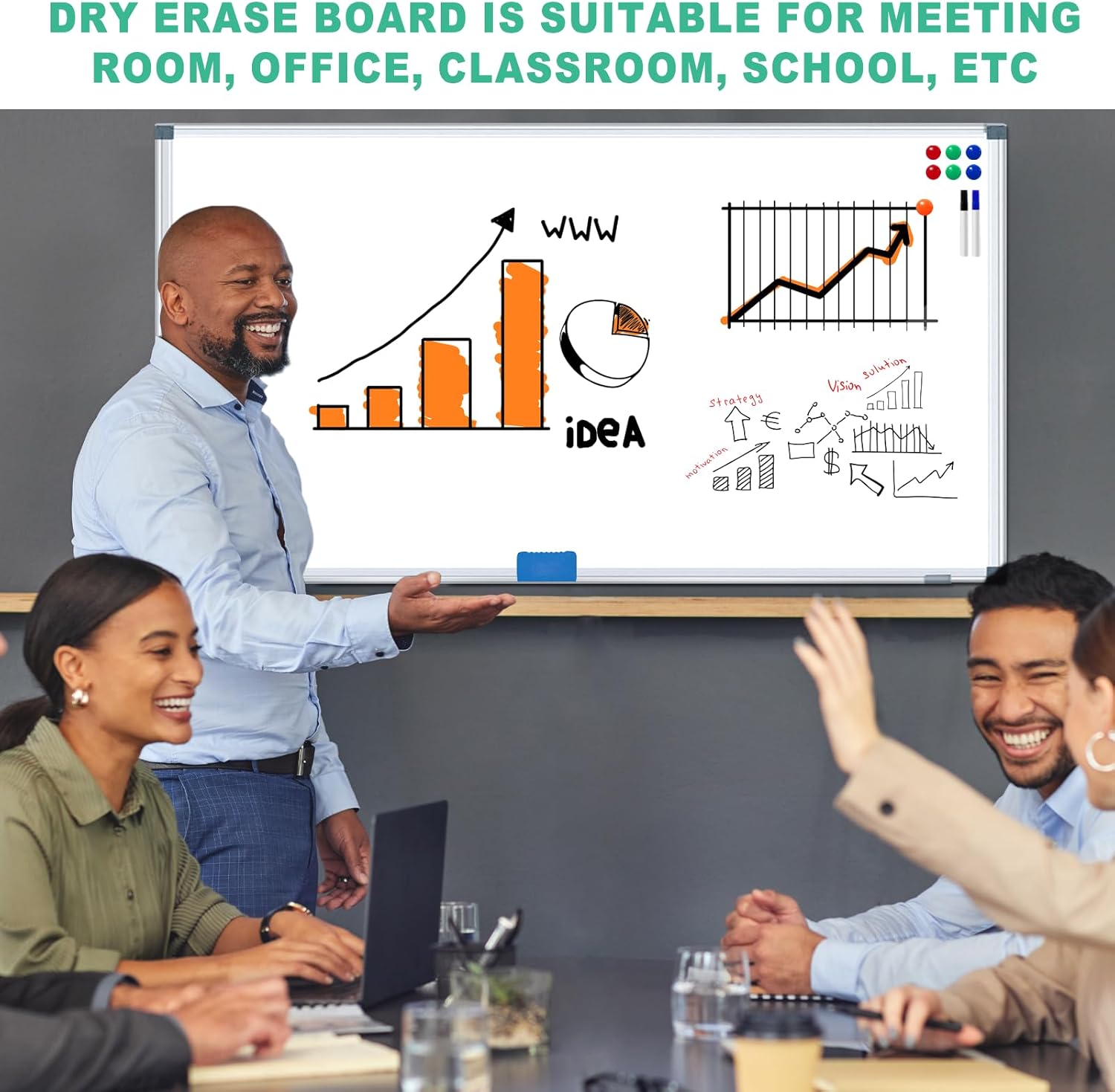 72"x36"/ 6' x 3' Dry Erase White Board for WallLarge Magnetic Whiteboard