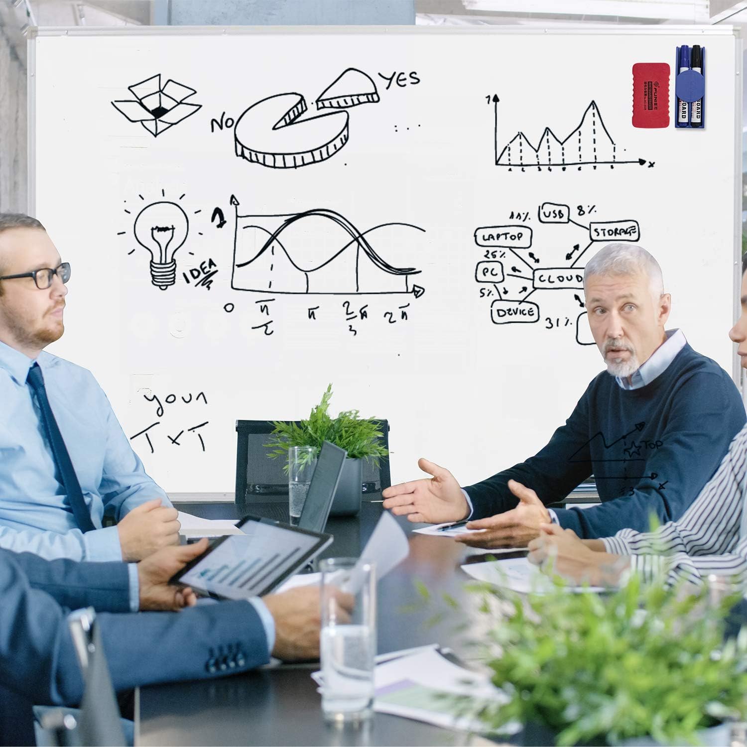 72"x40" Mobile Whiteboard Magnetic Dry Erase Board with Stand Double-Sided Rolling Whiteboard