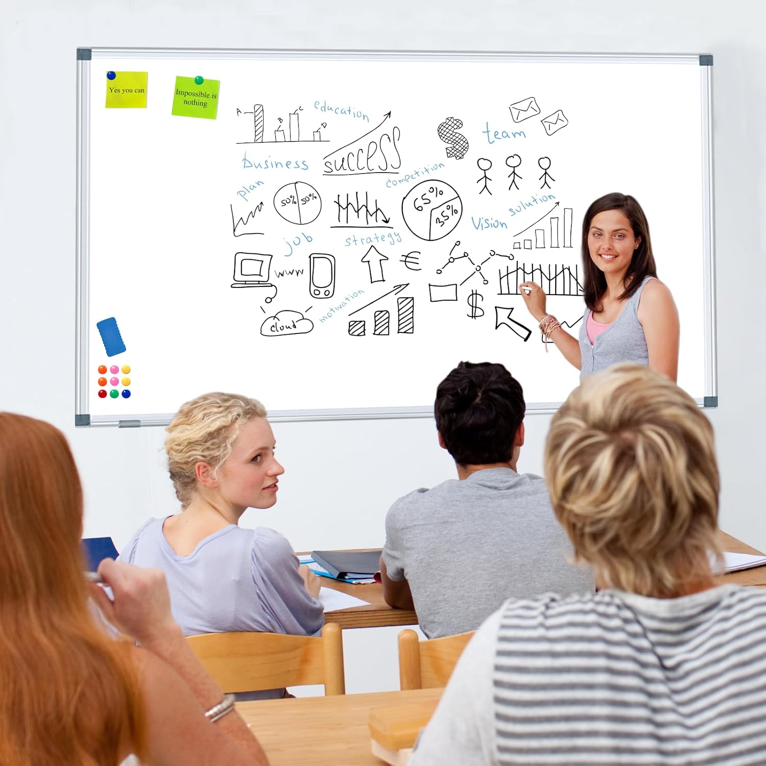 72"x36"/ 6' x 3' Dry Erase White Board for WallLarge Magnetic Whiteboard