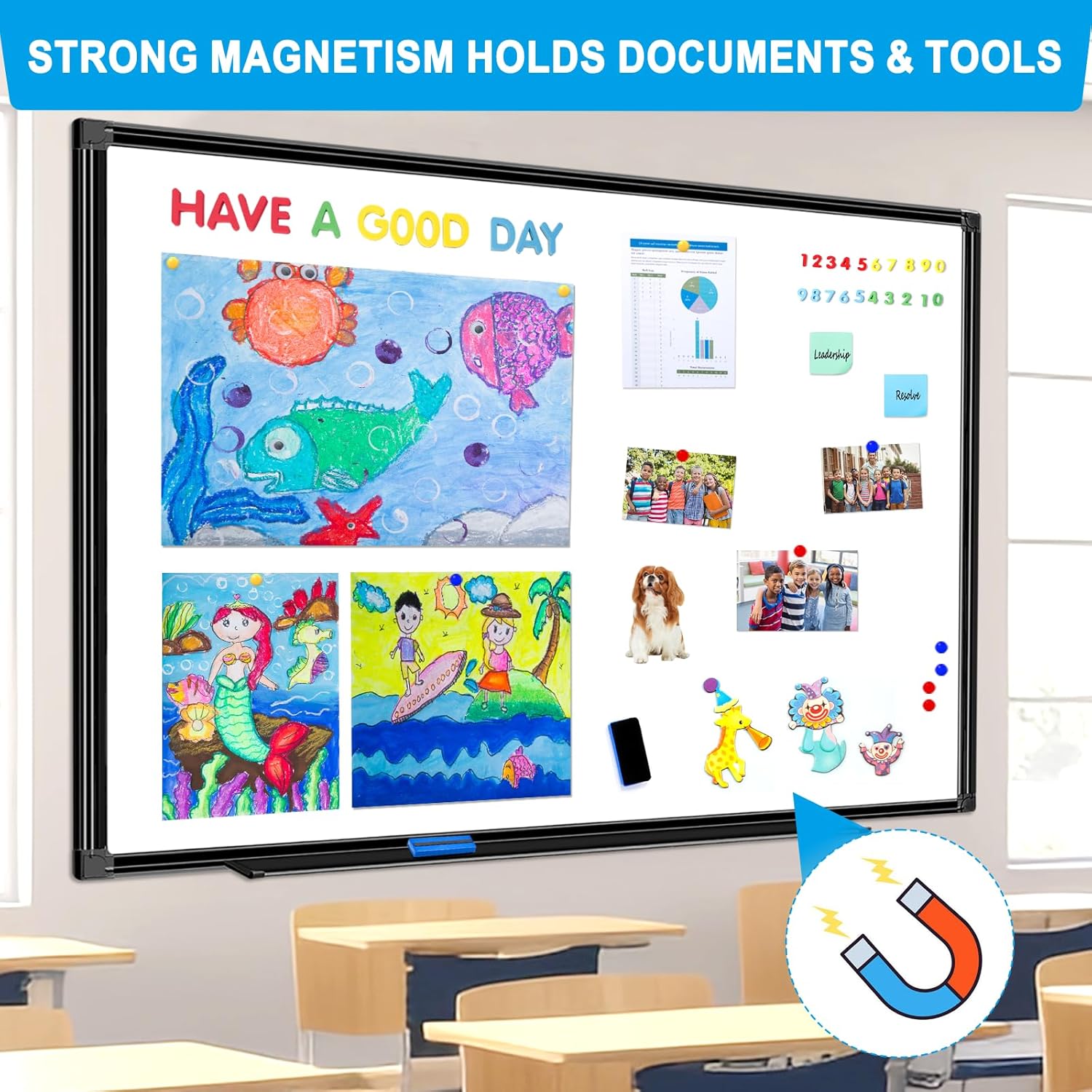 48"x24" Magnetic White Board Dry Erase Wall Mount Whiteboard