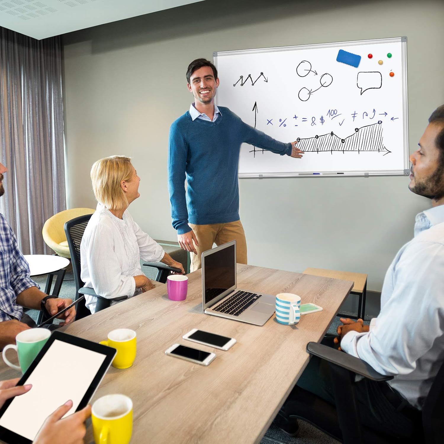 36" x 24" White Board Dry Erase Board for Wall Whiteboard Magnetic Present Wation Board