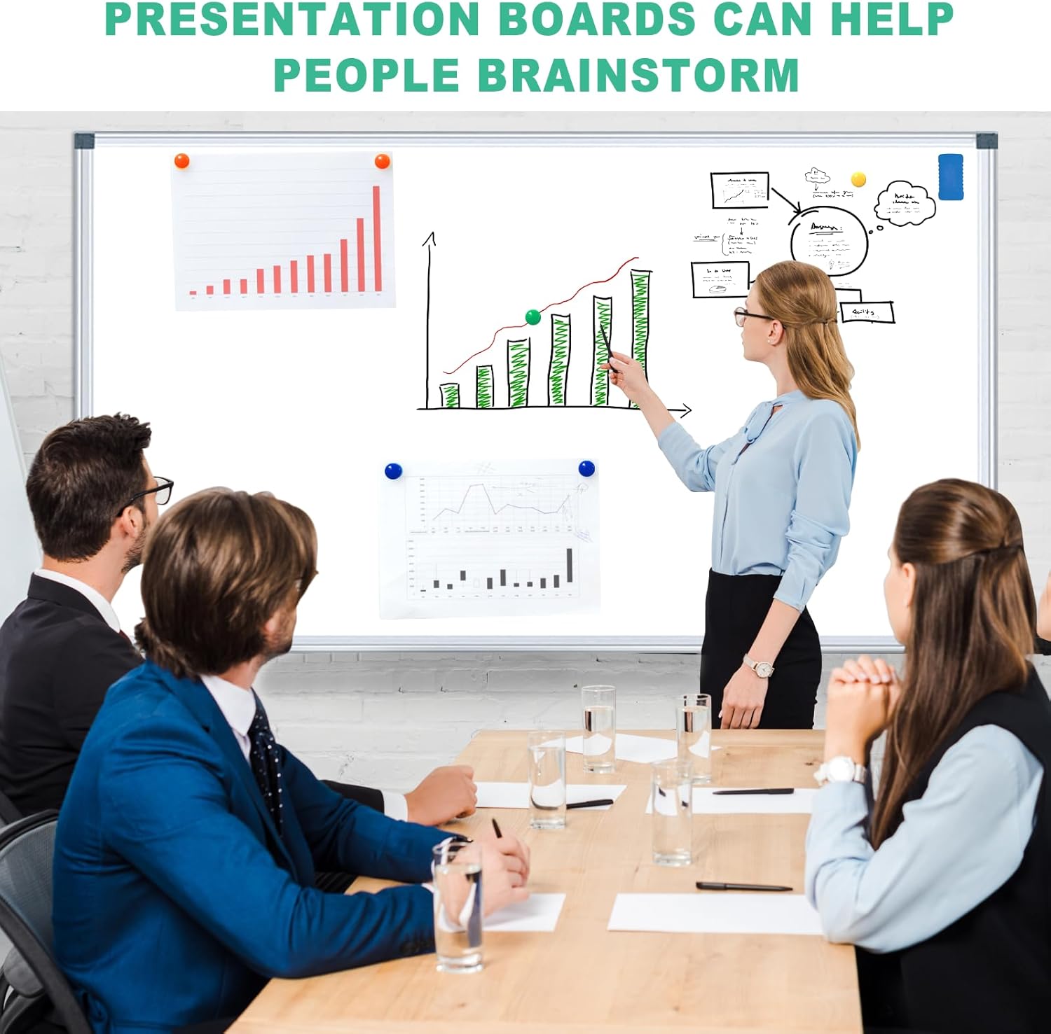 60x40 (2pcs) Whiteboard Dry Erase White Board for Wall, Magnetic Boards, Large Wall White Board