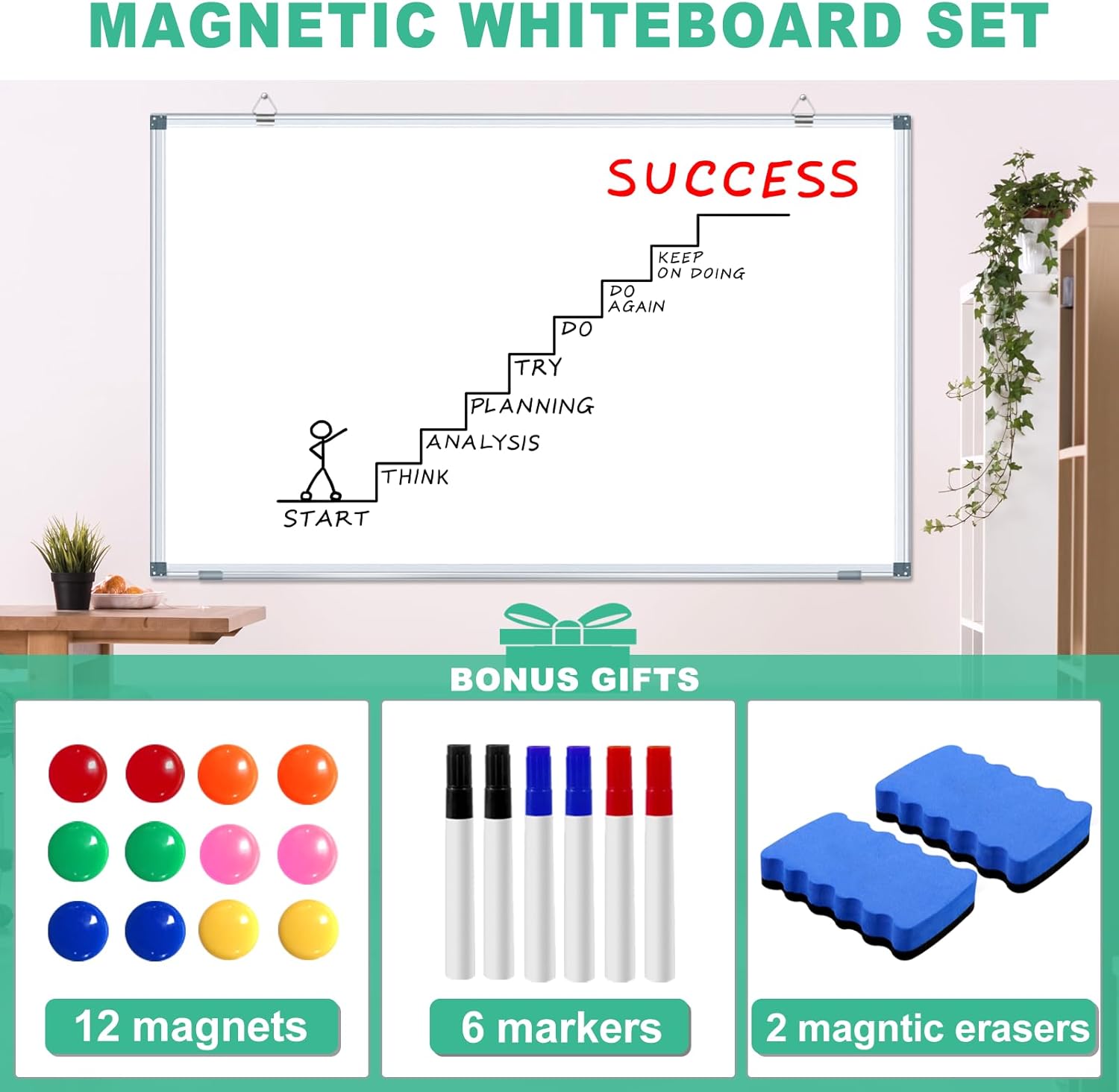 60"x36" /5' x 3' White Board Dry Erase Boards for Wall Magnetic Whiteboard